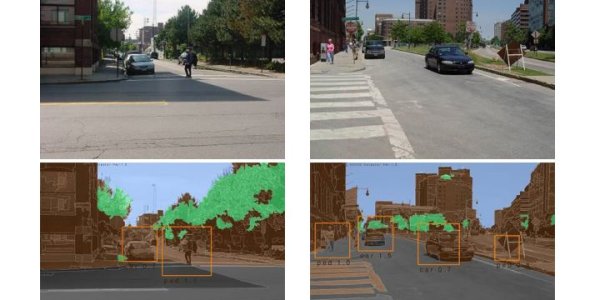 Poggio Lab Mimics How The Brain Recognizes Street Scenes