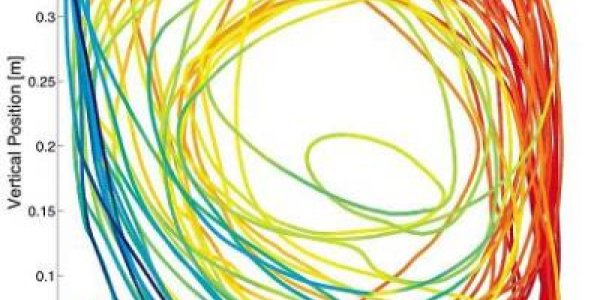 'Smart Dust' Mini-Machines Could Help Us Understand Ocean Currents