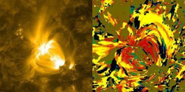 Visualizing Science And What It Can Show Us About Solar Heating