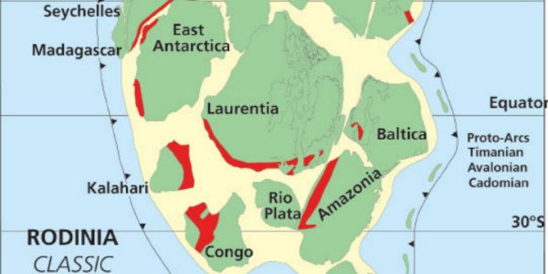 Evolution Of The Qin Mountains As Part Of The Ancient Supercontinent Rodinia