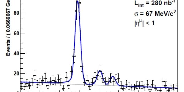 Upsilon Mesons Popping Up In LHC Data