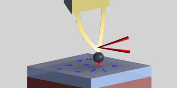 Heat Transfer: Planck's Law Demon Gets Pushed Farther Out (A Lot)