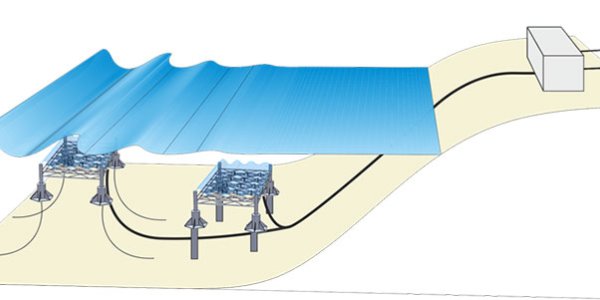 Use Ocean Waves To Power Homes