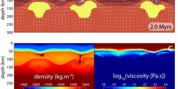 Archean Eon And The Drip, Drip, Drip Of Earth's Crust Into The Mantle