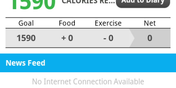 Celiac: My Trendy Experience