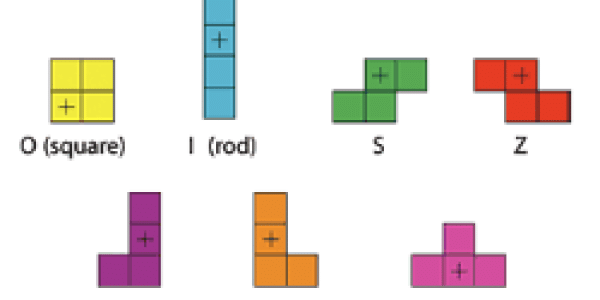 What Tetris Teaches Us About Self-Assembly and Solubility