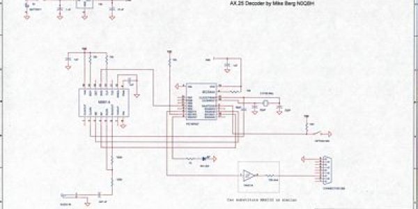 Autonymous Satellites