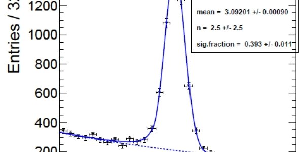 The CMS Momentum Scale From J/Psi Decays