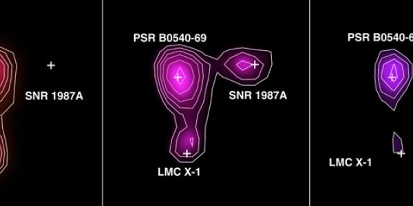 Radioactive Titanium In Supernova Remnant 1987A