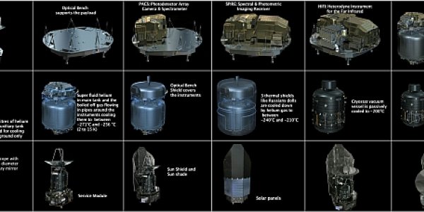 'Stolen' Starlight In 100,000 galaxies - Coming Your Way In 2008