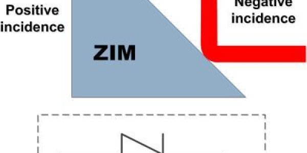Acoustic Diode Will Take Ultrasound Into The 21st Century