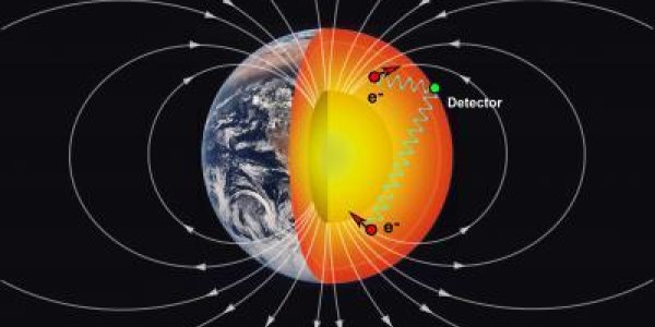 Weekend Science: Probing The Earth's Deep Interior - All It Takes Is Magic