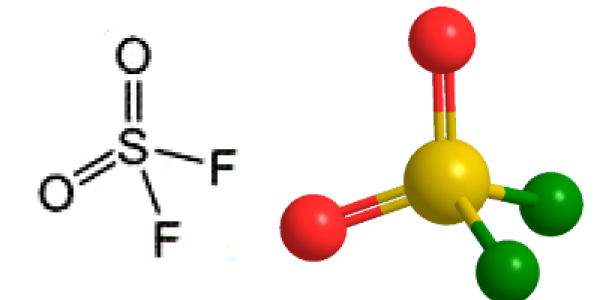 California Is Home To 85% Of This Climate Change Linked Chemical