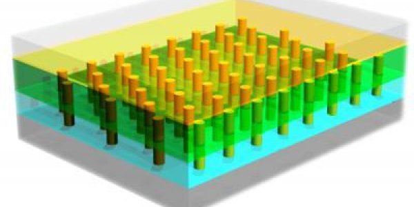 Bring Me Nanopillars!  With Them I Shall Build More Efficient Solar Cells