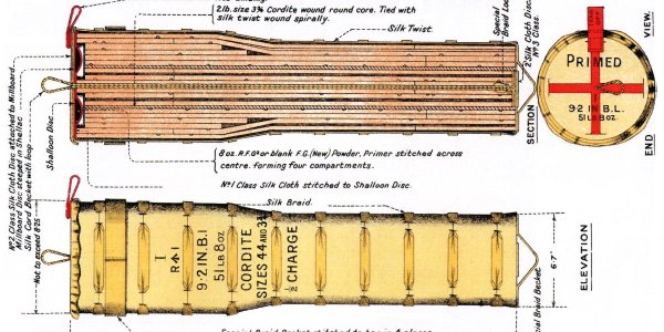 World War I Artillery Science Could Mean More Bang For Our Biofuel Buck