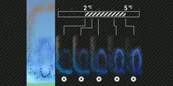 Deeper Updrafts: New Cloud Simulation Leads To Estimate Of 4°C Rise In Global Temperatures By 2100