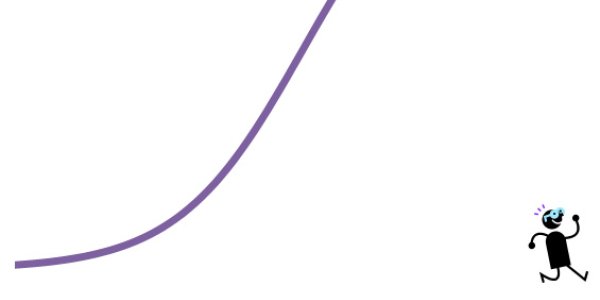 So How Do Drugs Work?