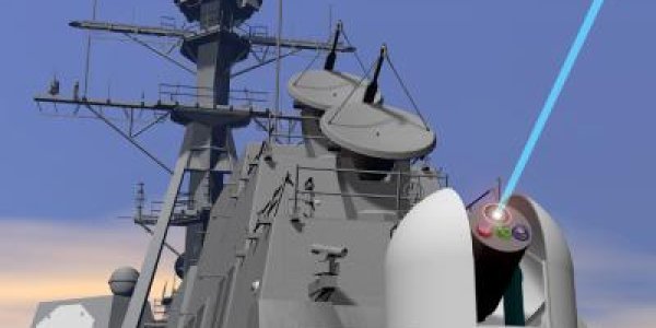 Solid-State Laser Weapons - Because America Is Not Far Enough Ahead Of The Rest Of The World