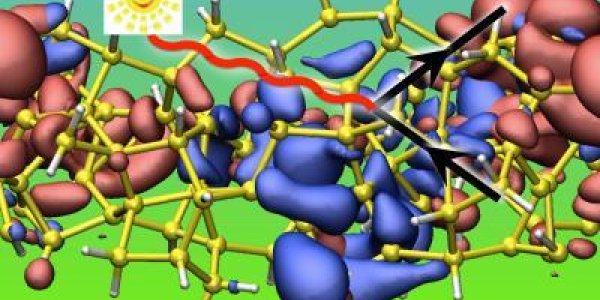 Quantum Dots Versus Nanowires For The Future Of Solar Power