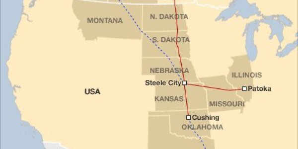 Will The President Accept Science This Time?