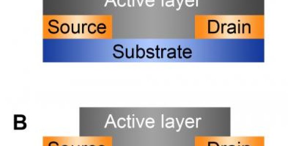 Organic Semiconductors Get A Performance Boost