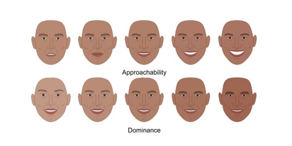 Facial Features Shape  First Impressions - And That Can Be Manipulated