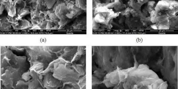 Why Soil Changes Color In Air