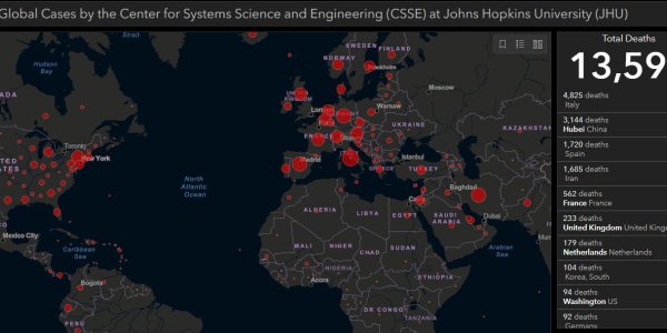COVID-19 Update: 13,599 Deaths and 94,176 Recoveries Worldwide, America Has 3X As Many Ventilators As Diseases