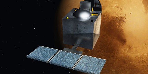 India's Mars Orbiter Spacecraft  - Results Of First Year Of  Methane Search - Not Yet Announced