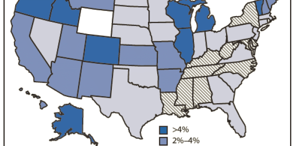 CDC On Vaccines: Measles Cases Highest Since 1996