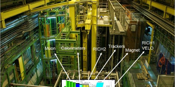 CP Violation In Charm Decays: 3.5 Sigma From LHCb!