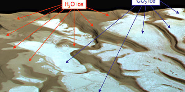 The Origin Of Ice At The South Pole Of Mars