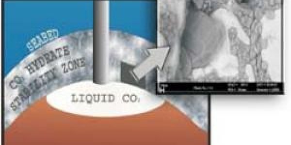 Cold Storage Solution For Global Warming? Carbon Dioxide Could Be Frozen In Underground Reservoirs