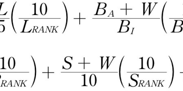 Which House? Real Estate by the Numbers