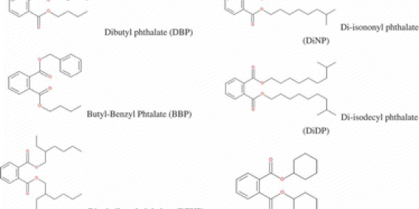 Weekend Science: Phthalates In French Wines May Be Contaminating You