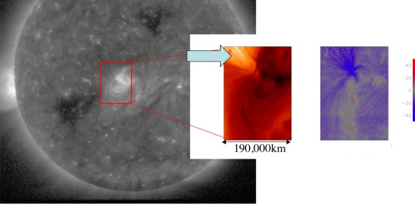 Discovery - Source Of Slow Solar Wind