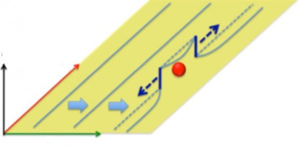 Oxygen Is Like Kryptonite To Titanium