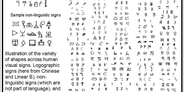 The Topography Of Language