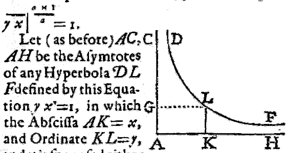 A Fly In The Mathematical Ointment