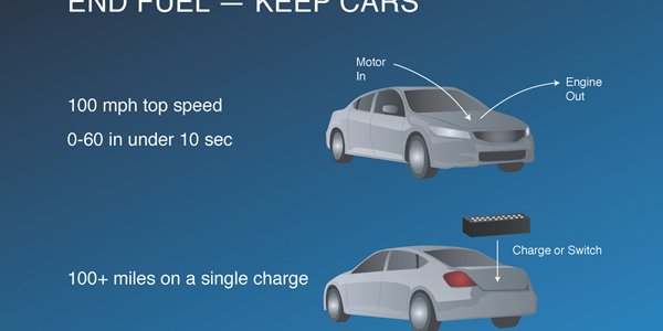 Project Better Place… For A Better Earth