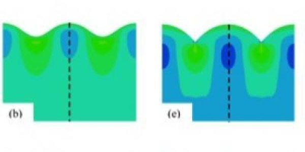 Stiffness Boundary Layer: How A Wrinkle Becomes A Crease