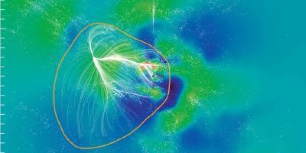 Earth's New Address Is...A Tiny Part Of The Laniakea Galactic Supercluster