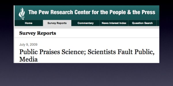 Why Scientists Should Blog