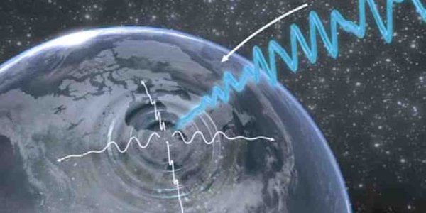 Magnetic Blast Waves And The Impact Epicenter Of Earthbound Space Storms