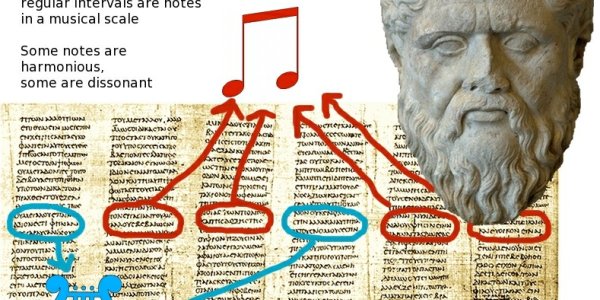 Cracked - The Plato Code, Says Historian