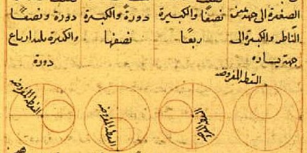 Metamorphosis in Science (but not à la Kafka)