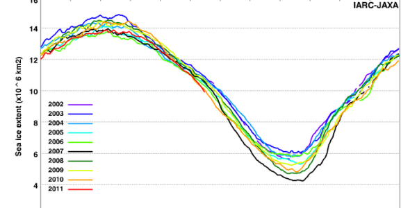 Arctic Ice June 2011