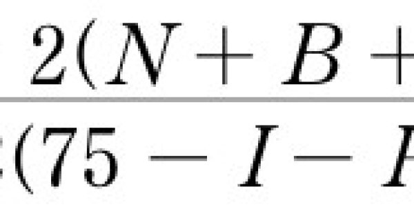 The Math of Geopolitics: Will We Invade Country X ?
