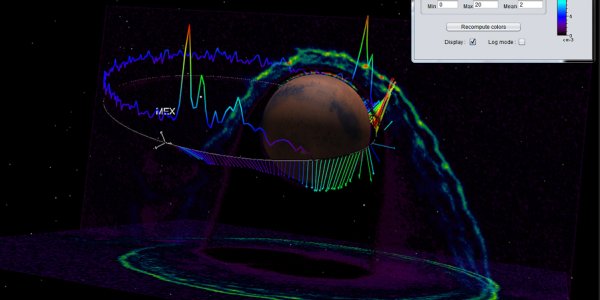 IMPEx: A Universal Translator For Space Science
