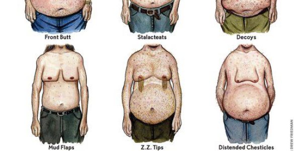 Low T? Welcome To Their World, Brother!